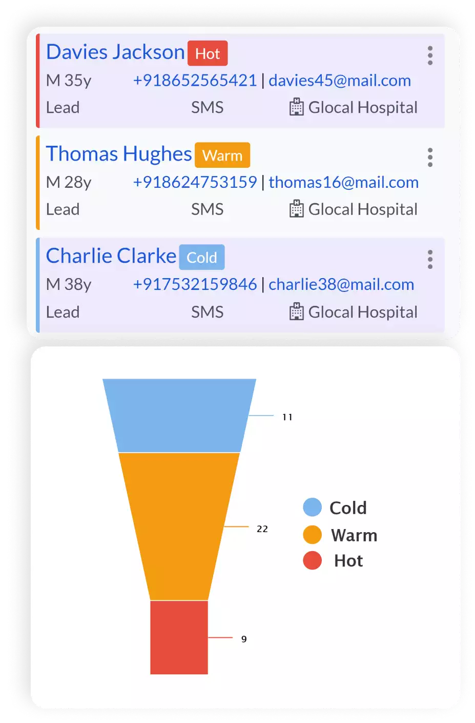 clinic management software feature