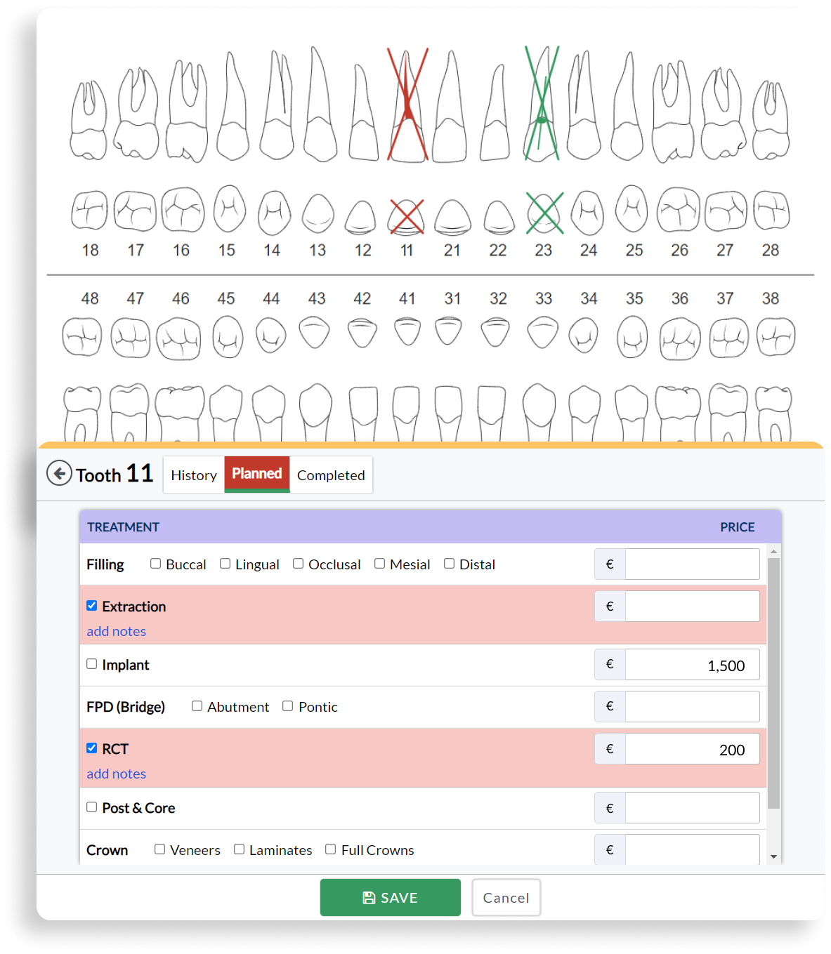 sloveni dental charting